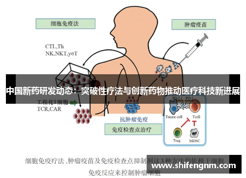 中国新药研发动态：突破性疗法与创新药物推动医疗科技新进展